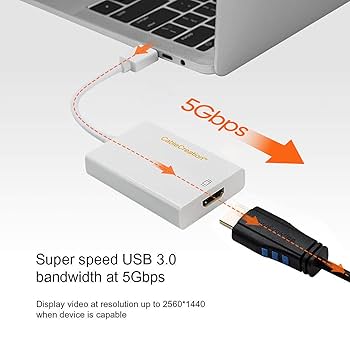 Basicest USB3.0 to HDMI 変換 Displaylink Amazon | Basicest USB 3.0 to HDMI グラフィック 変換